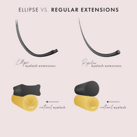 LUNALASH Ellipse Flat Eyelash Extensions 0.15