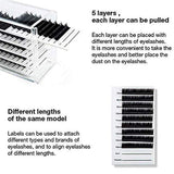 Eyelash storage box